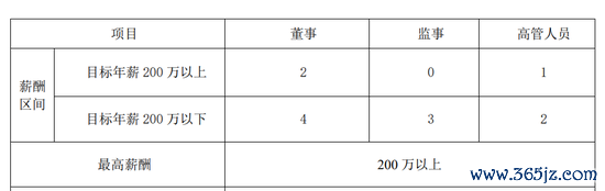 图源:2024年四季度偿付武艺论说