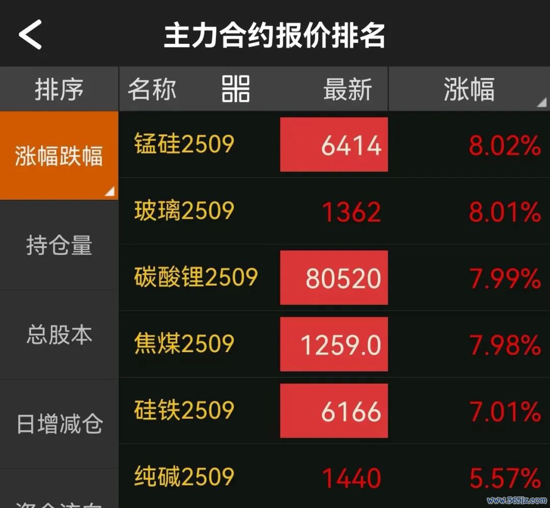 图片起原:文采财经