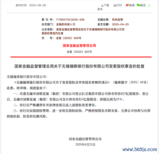 图片开始：国度金融监管总局网站