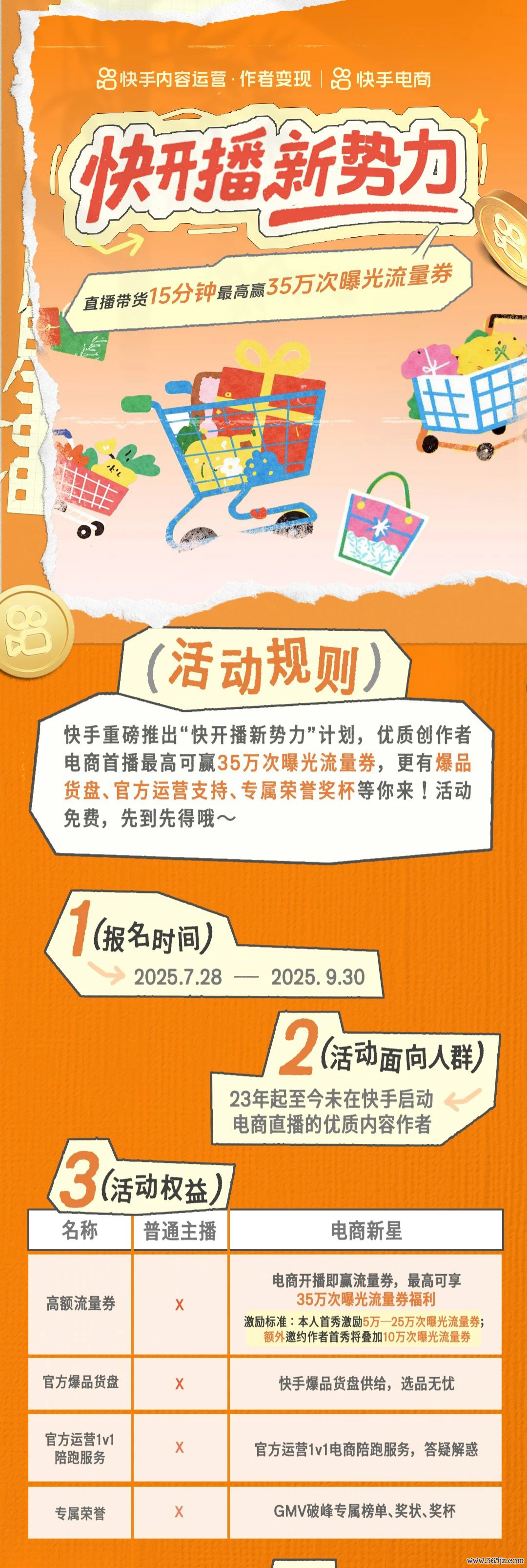 图源:快手电商